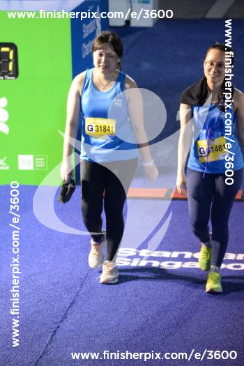 3600_574150 | Run