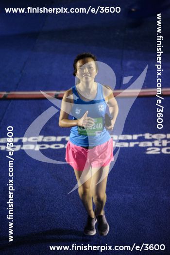 3600_600076 | Run